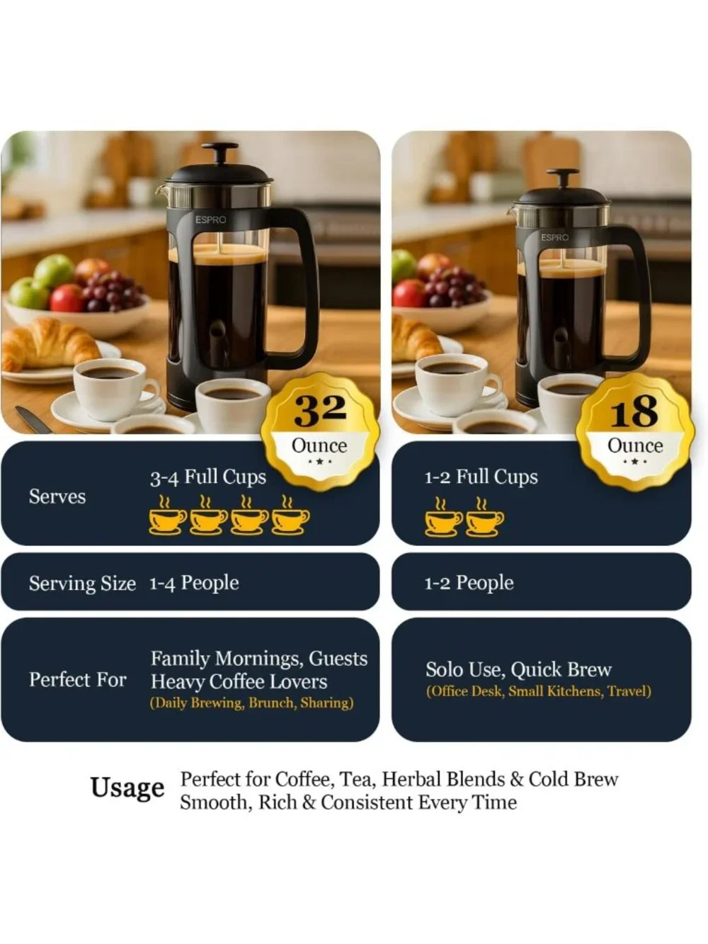 32oz French Press Coffee Maker - Grit-Free, Heat-Resistant Glass, Double Filter